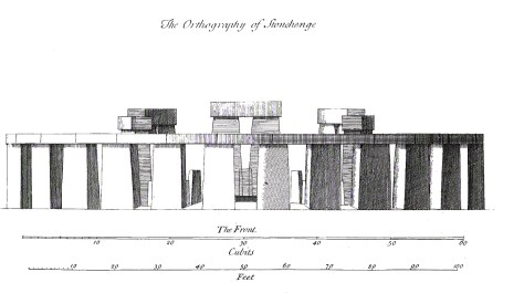 the-orthography-of-stonehenge