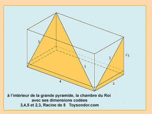 Hibbent Bonde de Lavabo 1-1/4 Pouces avec Tige de Levage - Déchets
